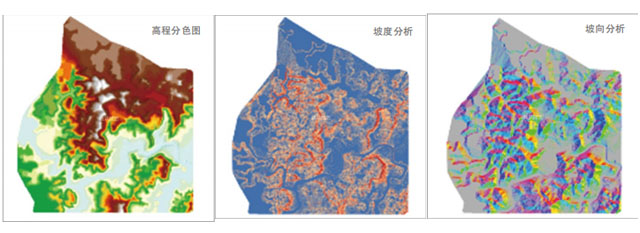 高程、坡度、坡向分析圖.jpg