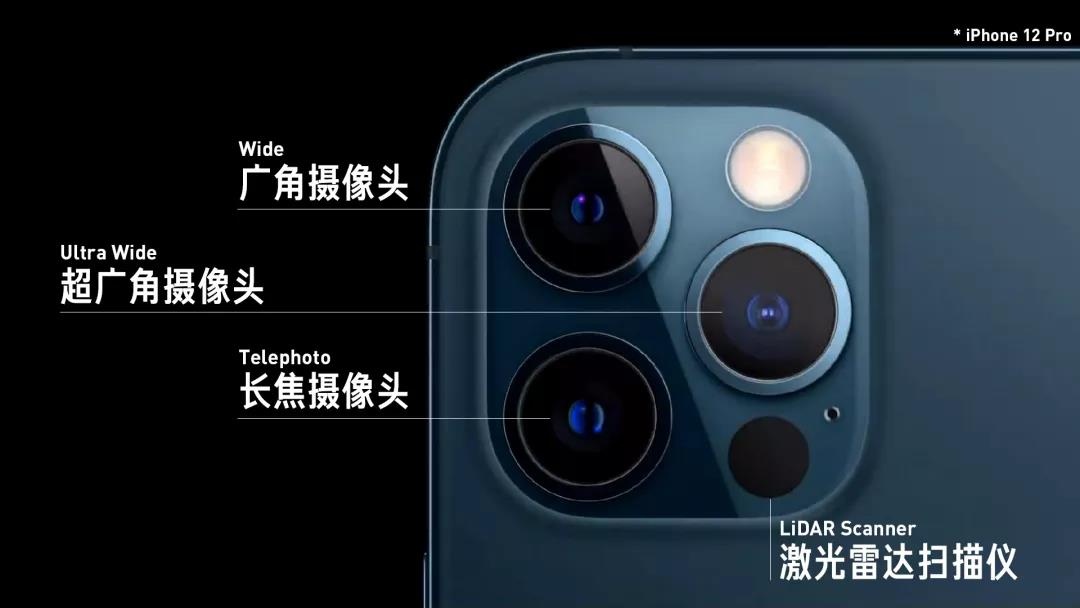 跟飛燕遙感比起來，iPhone用激光雷達只用了個皮毛