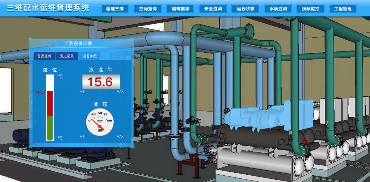 智慧水利究竟能做什么？