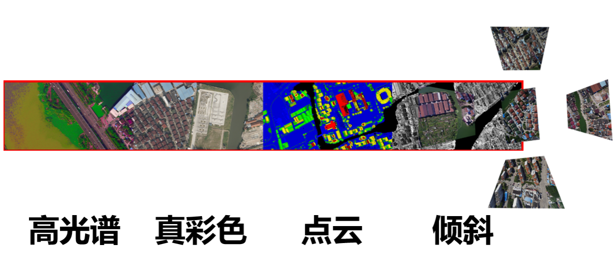 一次飛行可獲取傾斜三維影像、大幅面數(shù)碼航攝影像、激光點云和高光譜影像等航空遙感數(shù)據(jù)